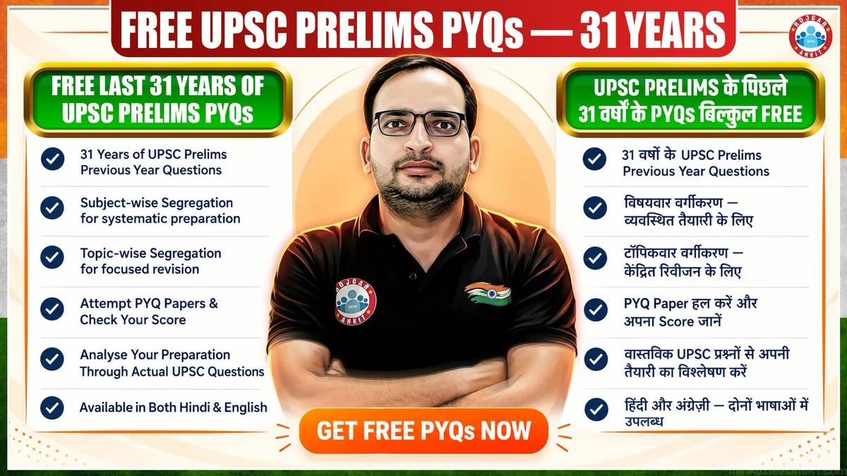 Free UPSC Prelims PYQs (1995–2026)